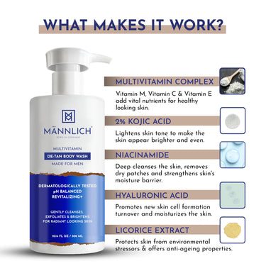 Mannlich De-Tan & Detox Body Wash (300 ml) | 2% Kojic Acid Body Wash for Pigmentation, Tan Removal, Deep Cleansing & Brightening with Multivitamin - Helps Improve Skin Appearance, Hydrates & Nourishes, Suitable for All Skin Types - Paraben & SLS Free